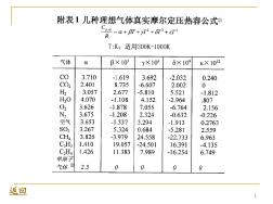 附表1几种理想气体真实摩尔定压热容公式