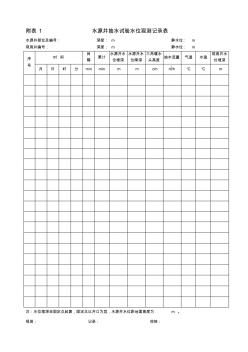 附表1水源井抽水试验水位观测记录表