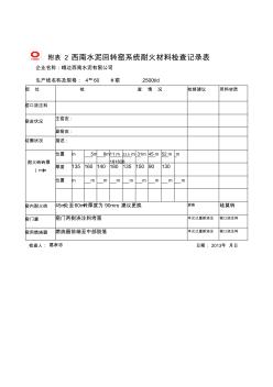 附表1西南水泥预热器系统耐火材料检查记录表