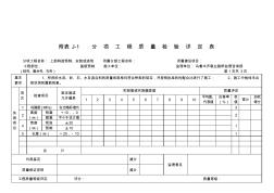 附表J-1分項工程質(zhì)評表-(涵洞上部構(gòu)造預制、安裝)