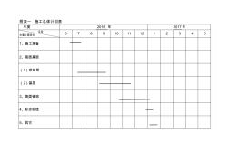 附表一施工总体计划表 (2)