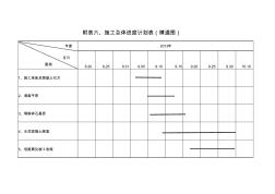 附表六、施工总体进度计划表