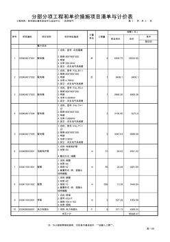 际华园长春目的地中心运动中心-风洞电气