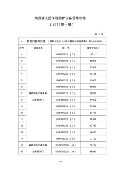 陕西省人防工程防护设备信息价格(2011年第一期)-2