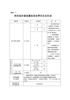 陕西省防雷装置检测收费项目及标准