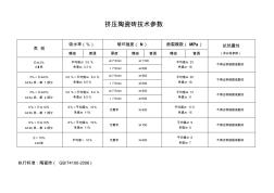 陶瓷砖技术参数