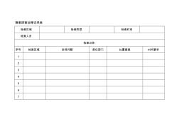 隱患排查治理記錄表