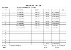 隐蔽工程验收记录汇总表 (3)