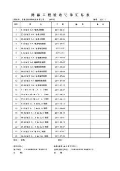 隐蔽工程验收记录汇总表 (2)