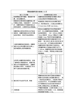 隔墙硅酸钙板安装施工工艺