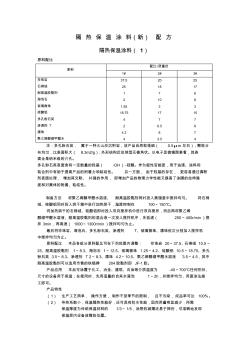 隔热保温涂料(新)配方