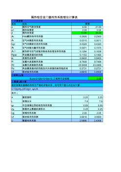 隔熱鋁合金門窗傳熱系數(shù)理論計(jì)算表