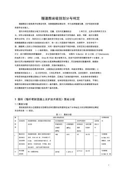 隧道圍巖類別劃分與判定