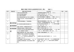 隧道工程施工安全外业检查表