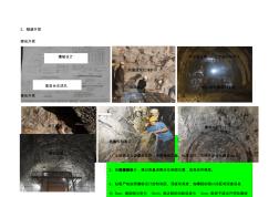 隧道工程标准化施工 (2)