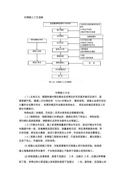 隧道襯砌施工