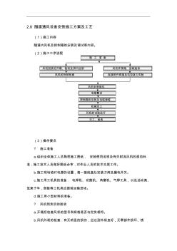 隧道風(fēng)機(jī)安裝施工工藝標(biāo)準(zhǔn)