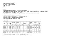 雅居易系列渦旋式風(fēng)冷熱泵機(jī)組