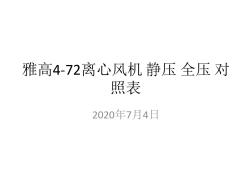 雅高4-72離心風(fēng)機(jī)靜壓全壓對照表