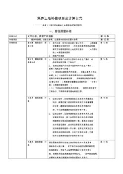 集体土地上房屋拆迁补偿标准及计算公式表格