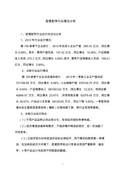 集团公司进军胶管胶带行业情况分析