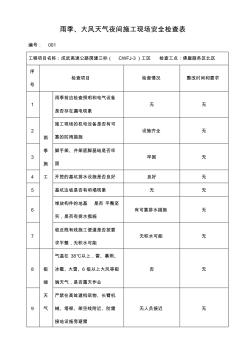 雨季、大風(fēng)天氣施工現(xiàn)場(chǎng)安全檢查表