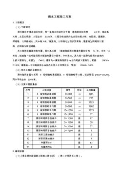 雨水工程施工方案 (2)