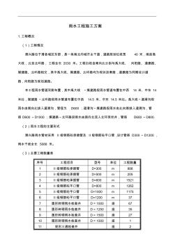 雨水工程施工組織方案