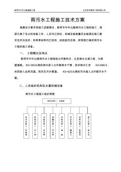 雨水污水施工技术方案