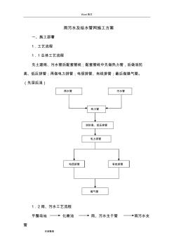 雨污水和给水管网工程施工组织设计方案