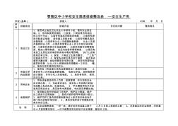 零陵區(qū)中小學(xué)校安全隱患排查整改表