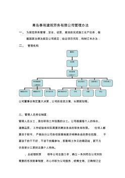 青岛泰和建筑劳务有限公司管理办法 (2)