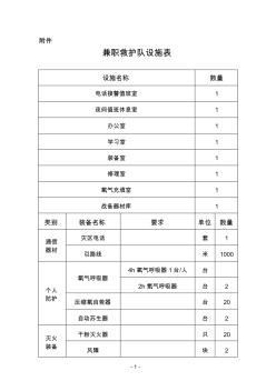 青海属煤矿复工复产验收工作实施方案