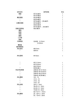 青海工程造價管理信息(2014年第1期).