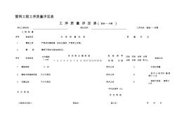 青海省市政工程(管网工程)工序质量评定表