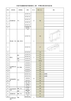 青石构件材料询价(已确认价格)11-15