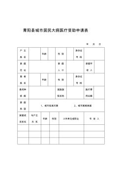 青阳县城市居民大病医疗受助申请表.