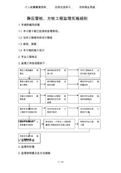 静压管桩、方桩工程监理实施细则