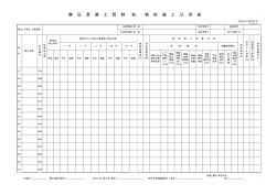 静压混凝土预制桩、钢桩施工记录表 (3)