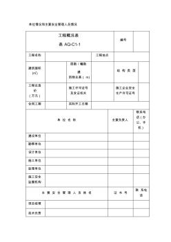 韩品会单位情况和主要安全管理人员情况工程概况表