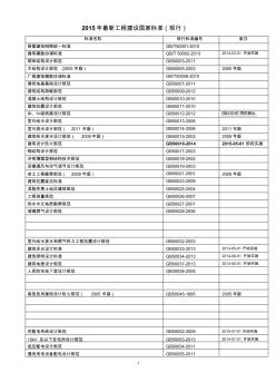 項目2015年最新工程建設(shè)國家標準