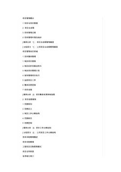 項目合同與采購管理內(nèi)訓課-中國講師網(wǎng)