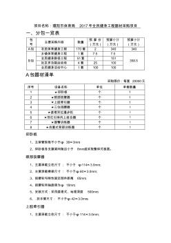 項目名稱濮陽體育局年全民健身工程器材采購項目