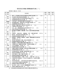 项目安全文明施工管理检查评分表(一)