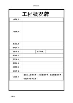 项目现场五牌一图及其它上墙规章制度