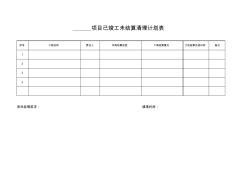 项目竣工工程结算期清理计划表