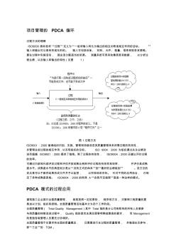 项目管理的PDCA循环