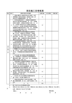 項目經(jīng)理部管理人員安全目標管理責任考核表