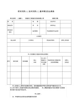 项目负责人(技术负责人)基本情况及业绩表(宁夏)