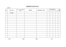 项目部-危险源辨识及风险评价表(模板)